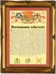 Surname Scroll